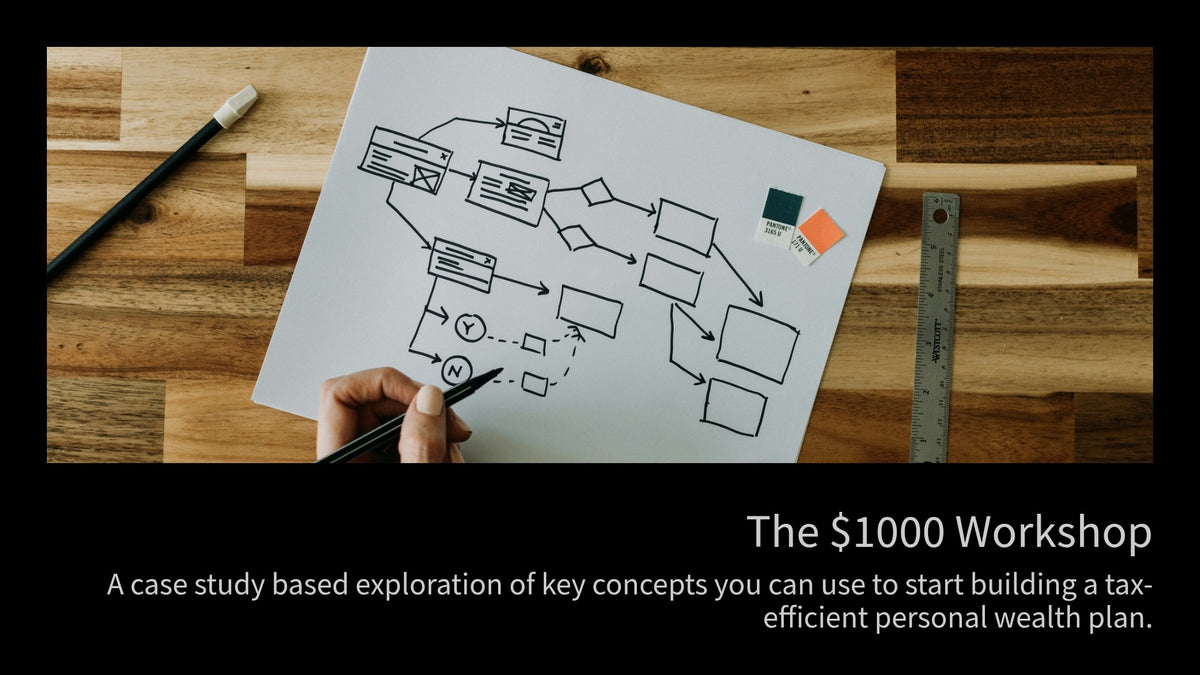 The $1000 Workshop