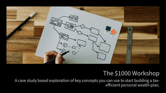 The $1000 Workshop